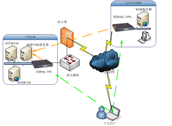 NG娱乐-科技赋能场景,让娱乐更有趣!