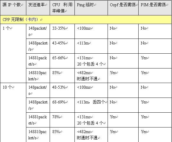 NG娱乐-科技赋能场景,让娱乐更有趣!
