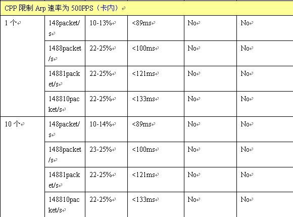 NG娱乐-科技赋能场景,让娱乐更有趣!