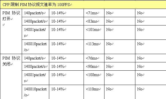 NG娱乐-科技赋能场景,让娱乐更有趣!