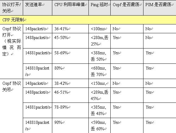 NG娱乐-科技赋能场景,让娱乐更有趣!