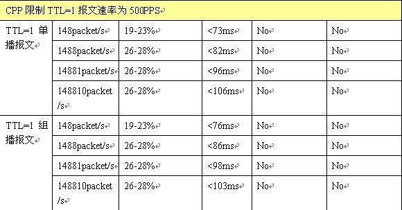 NG娱乐-科技赋能场景,让娱乐更有趣!