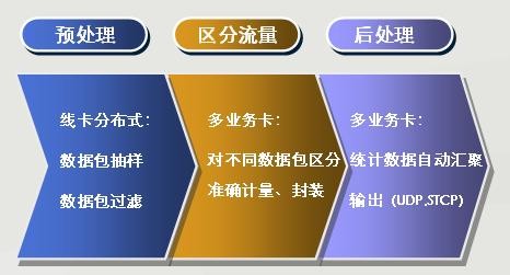 NG娱乐-科技赋能场景,让娱乐更有趣!