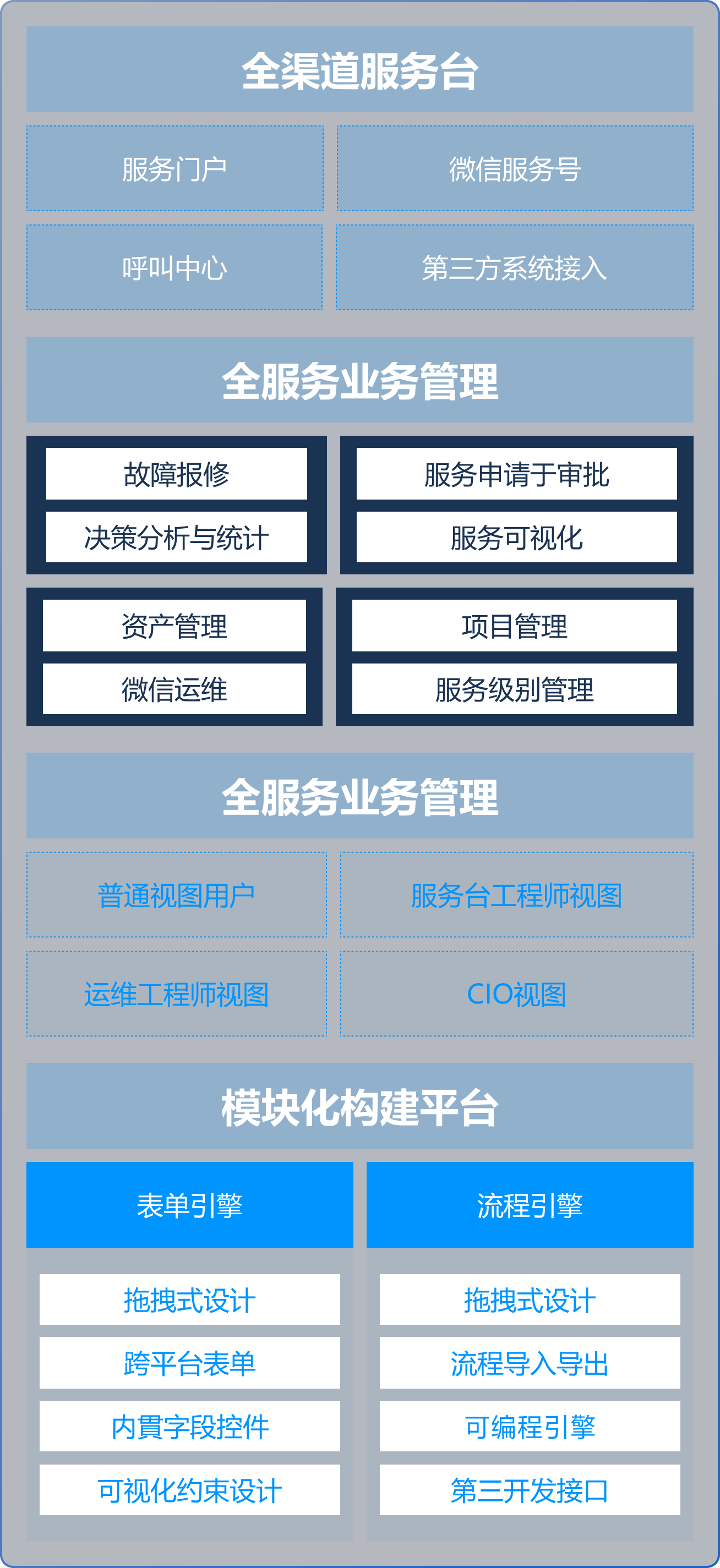 NG娱乐-科技赋能场景,让娱乐更有趣!