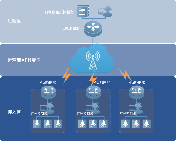 NG����-�Ƽ����ܳ���,�����ָ���Ȥ!