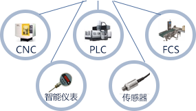 NG娱乐-科技赋能场景,让娱乐更有趣!