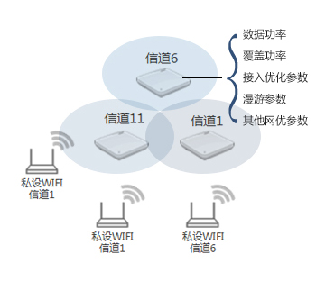 NG娱乐-科技赋能场景,让娱乐更有趣!