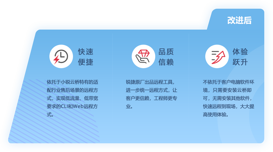 NG娱乐-科技赋能场景,让娱乐更有趣!